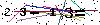 Veiligheids Code